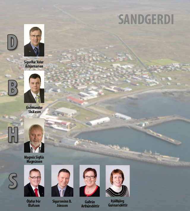 Meirihlutinn fallinn í Sandgerði