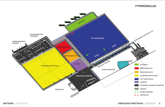 Nýr íþróttasalur – eina skynsamlega framtíðarlausnin