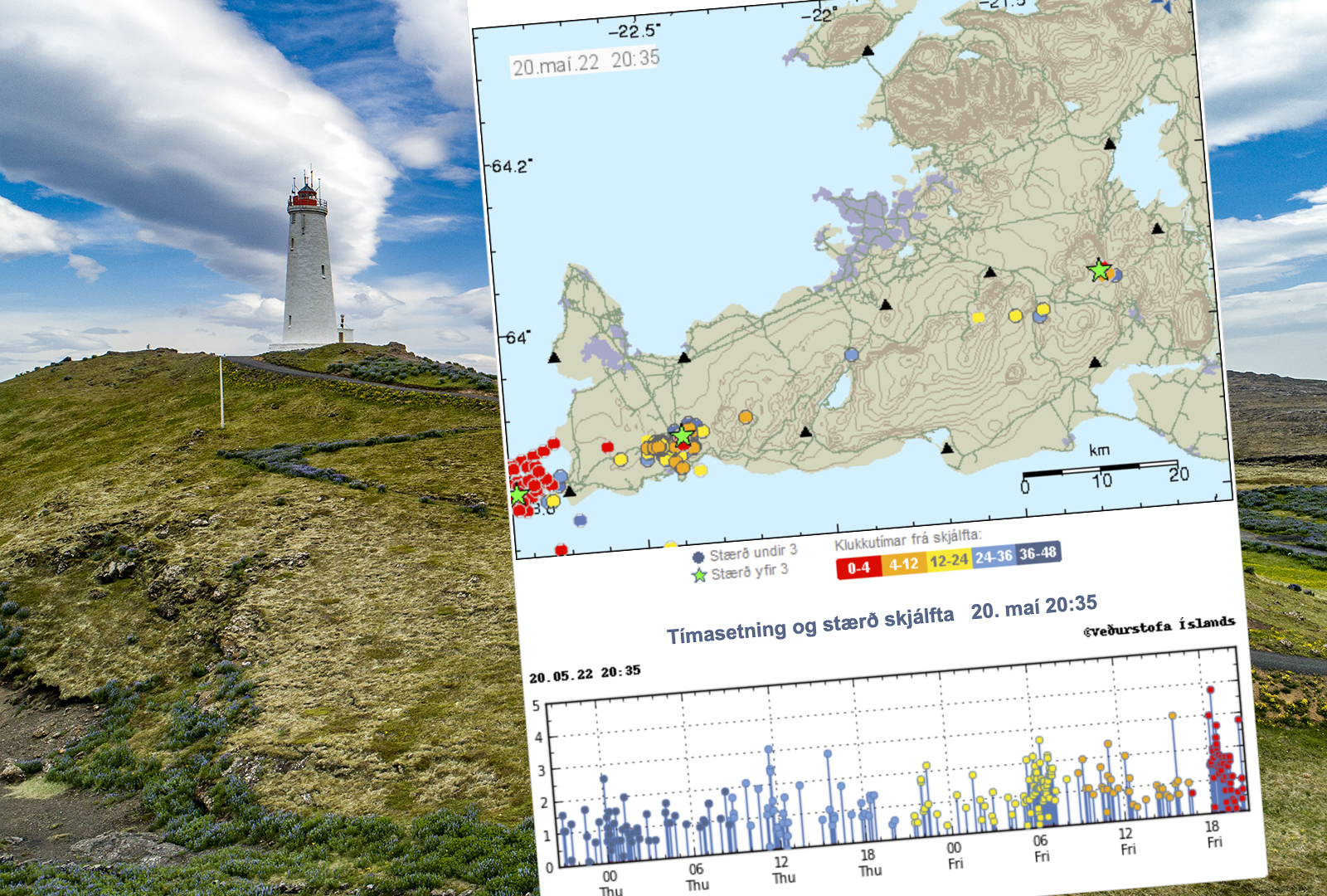 Skjálftahrina við Reykjanestá