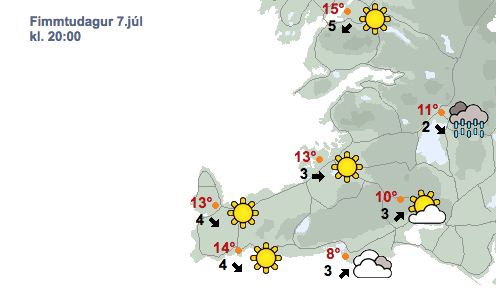 Veðurspá: Sólin skín áfram
