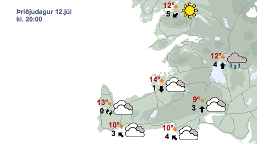 Veðurspáin: Skýjað fram á föstudag