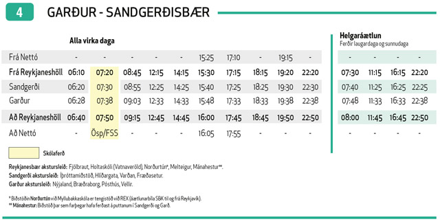 Ný áætlun Strætó Sandgerði - Garður - Reykjanesbær tekur gildi í dag