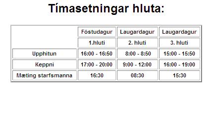 Bikarkeppni SSÍ í Reykjanesbæ