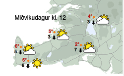 Hægviðri og léttskýjað í dag