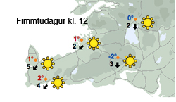 Hæg norðanátt og léttskýjað