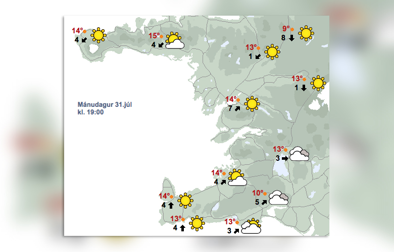 Sumarið heldur áfram í dag